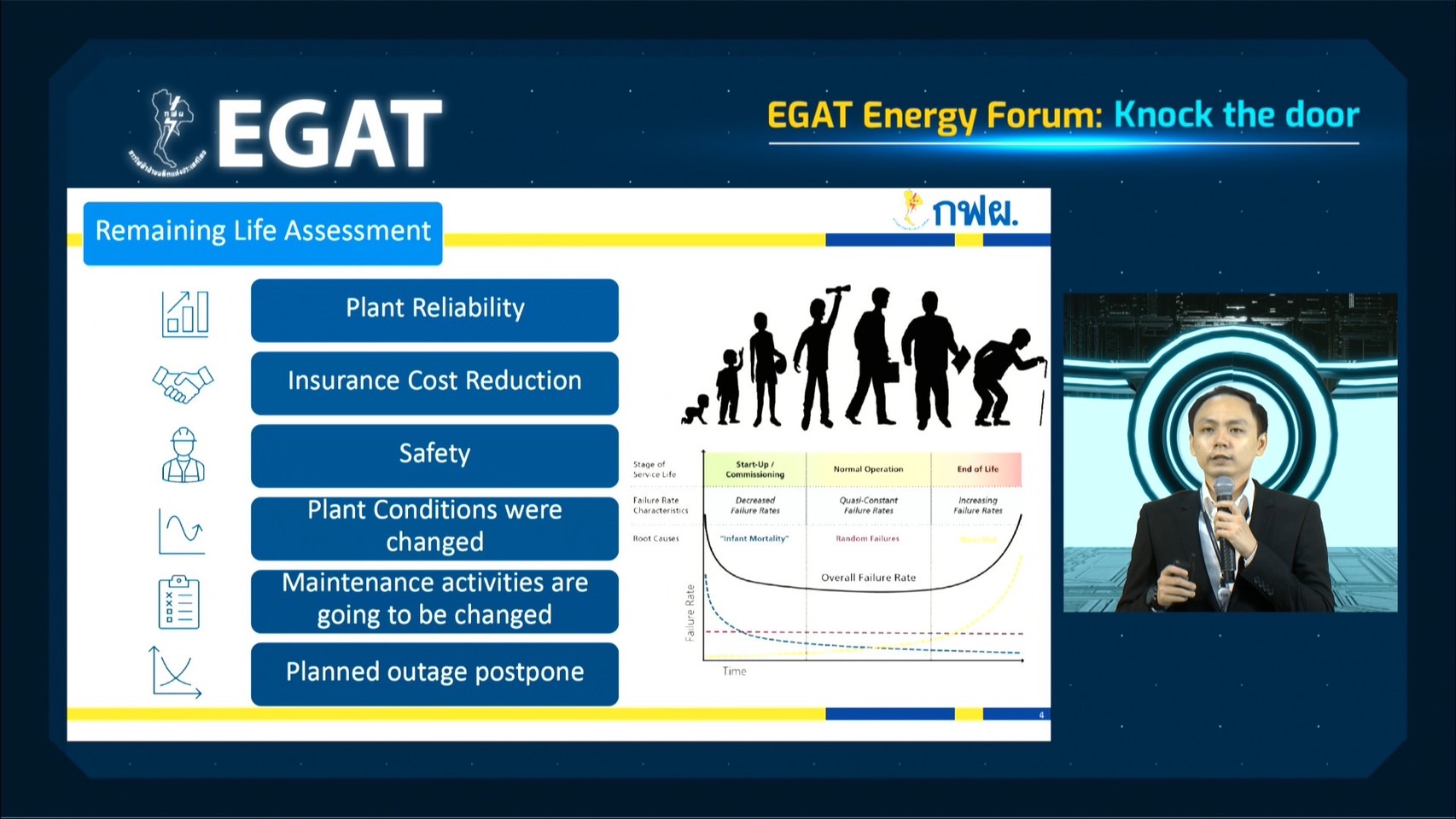 สายงาน รวธ. จัดงานสัมมนา EGAT Energy Forum : Knock The Door สำหรับกลุ่มบริษัท RATCH Group